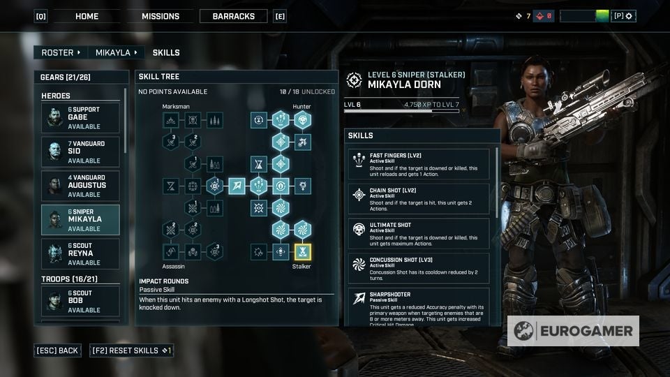 Gears Tactics best skills and build for Support